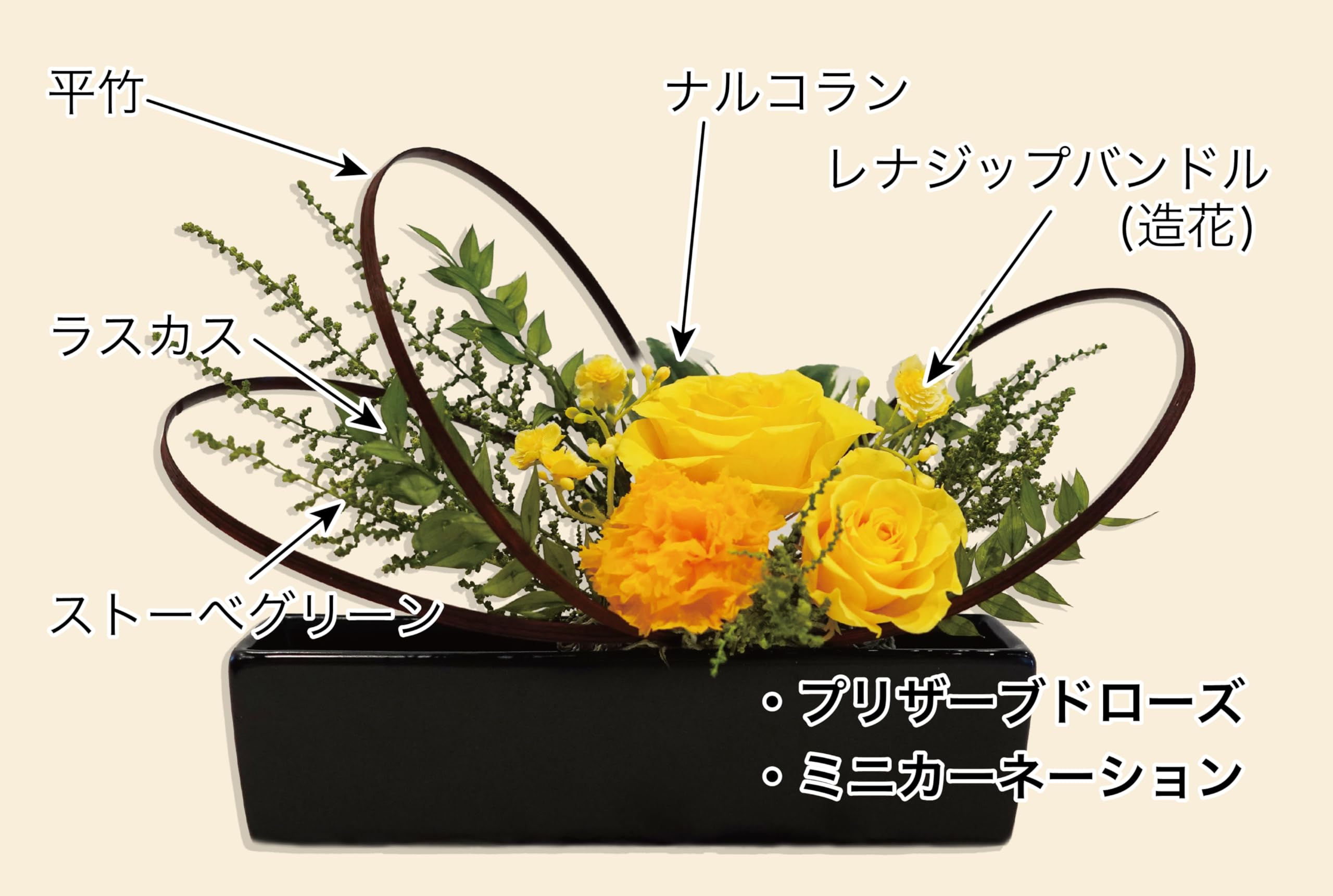 Amazon | プリザーブドフラワー なでしこ(日本の伝統文化生け花 Amazon | プリザーブドフラワー なでしこ(日本の伝統文化生け花